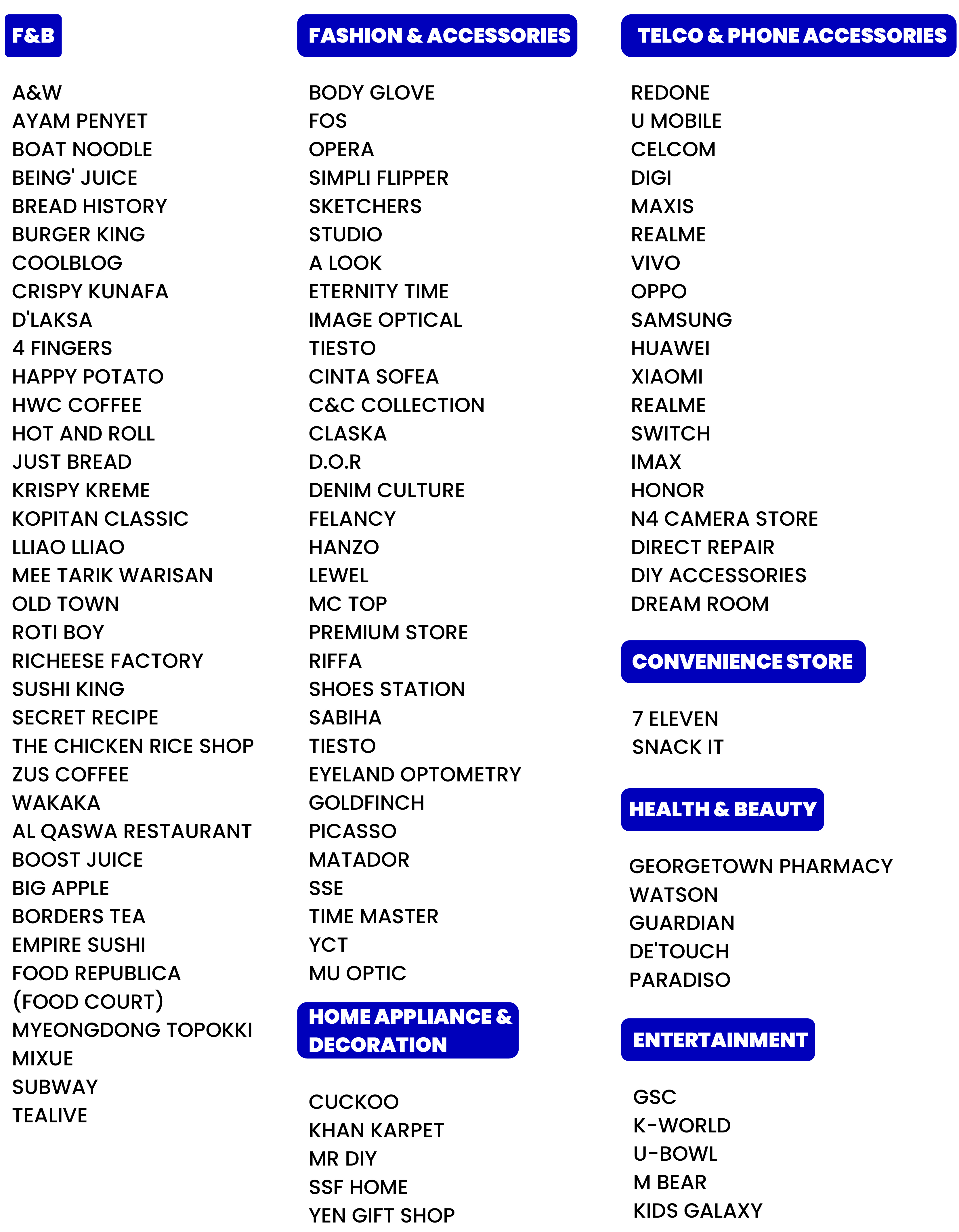 Description of Image