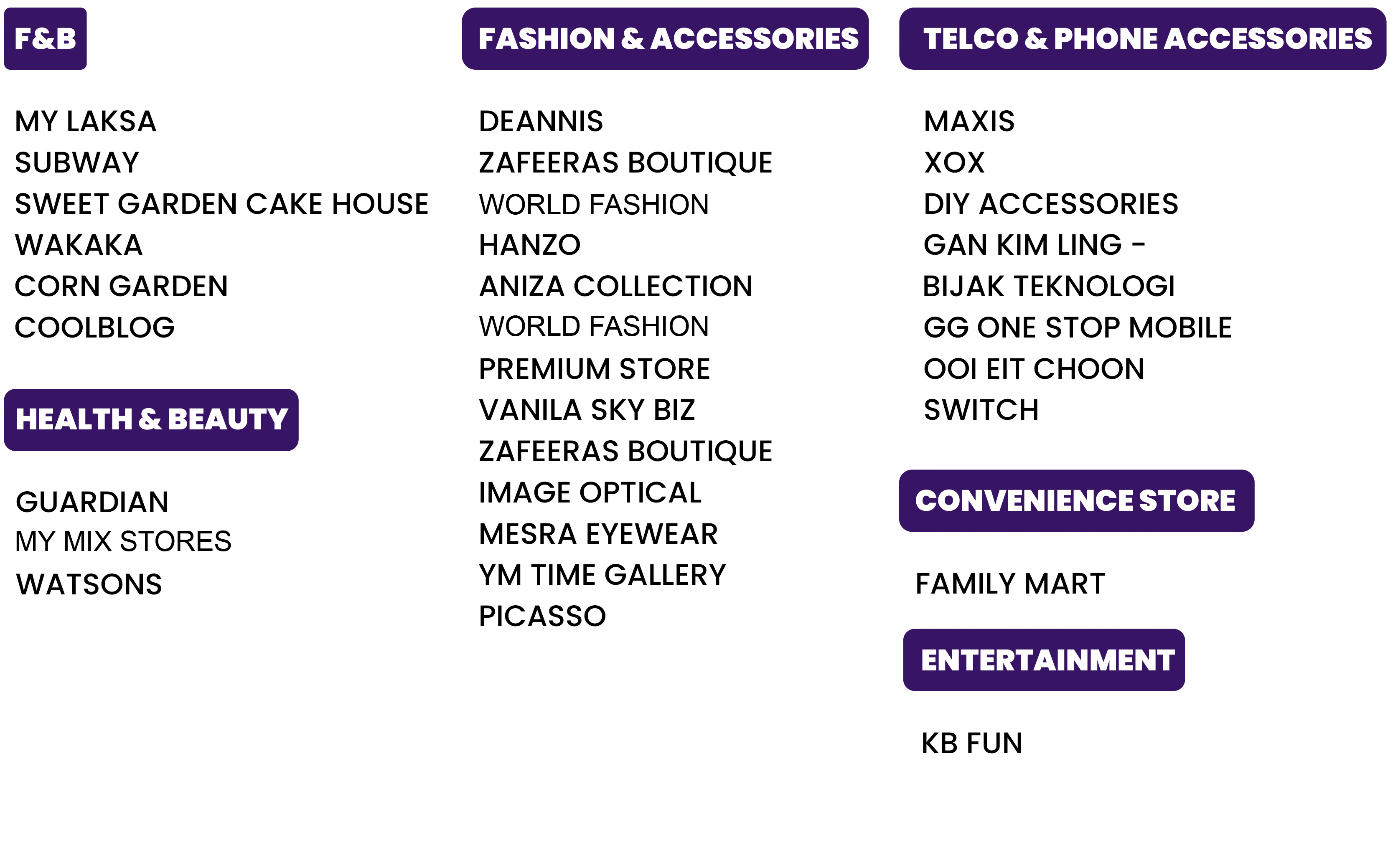 Description of Image