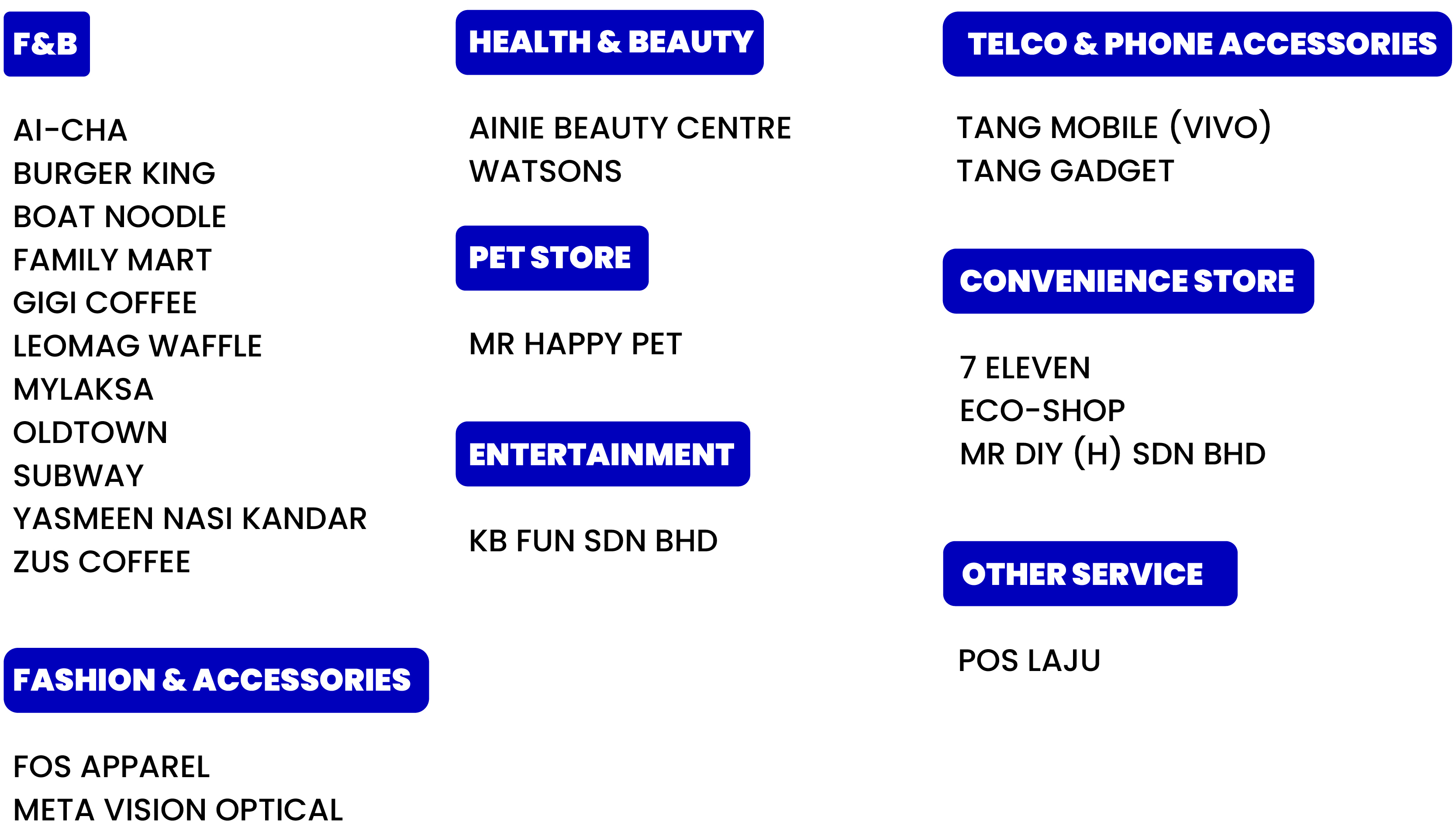 Description of Image