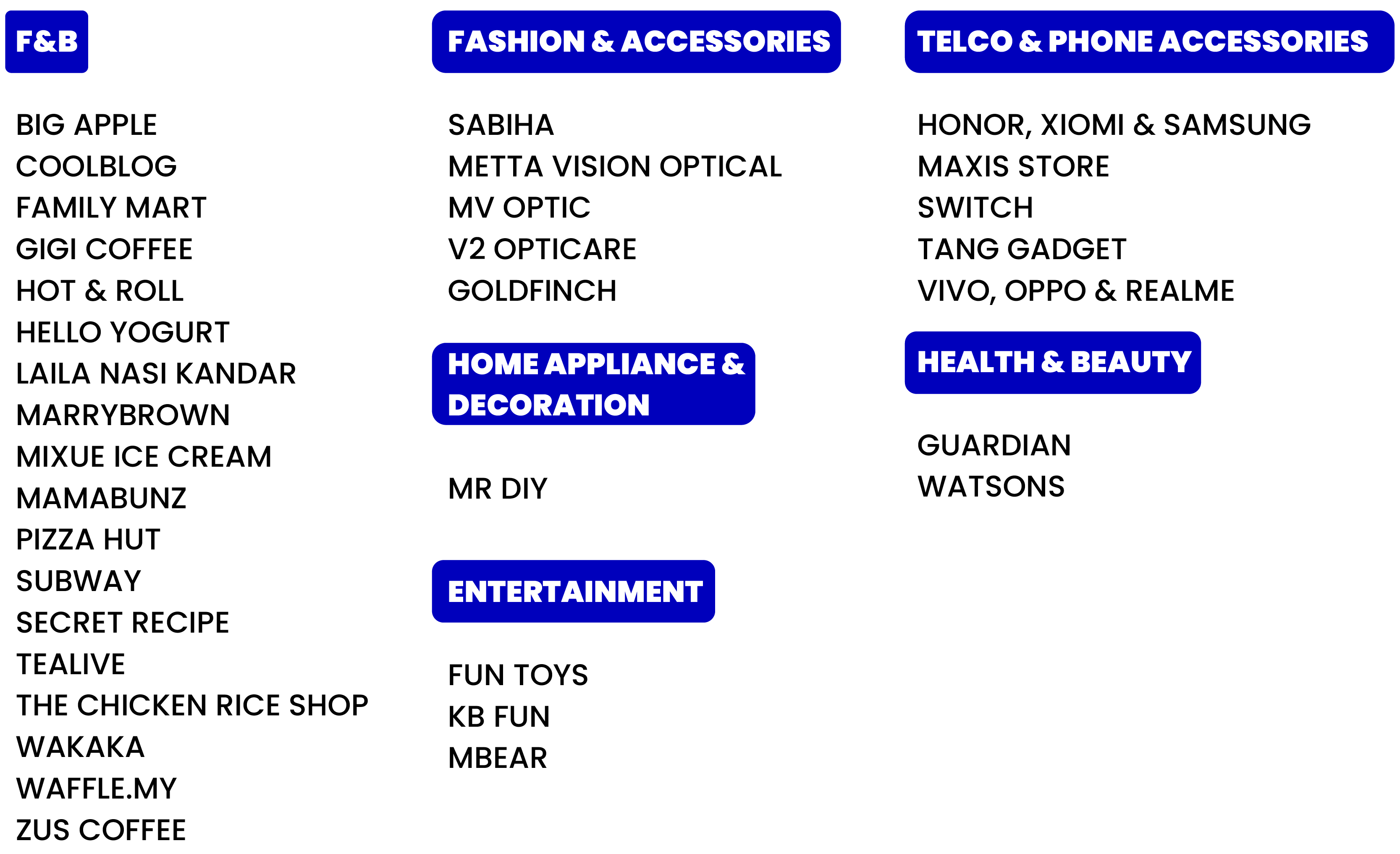 Description of Image